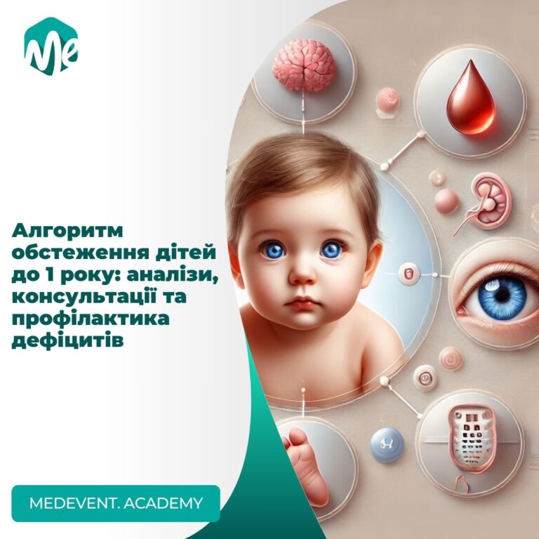 Алгоритм обстеження дітей до 1