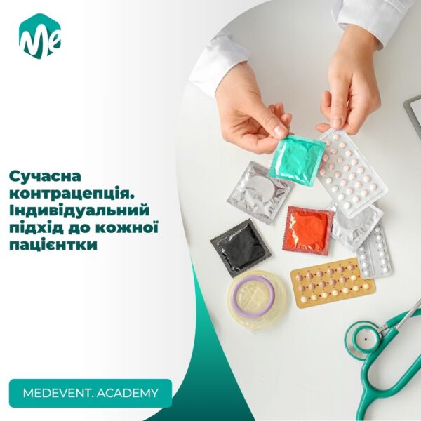 Сучасна контрацепція