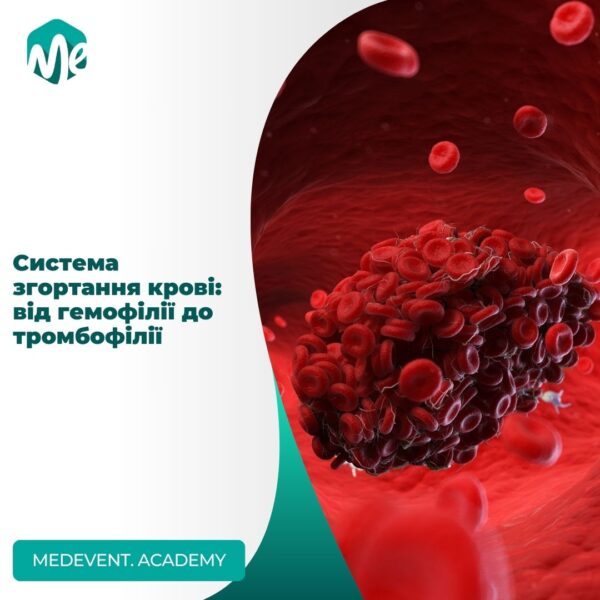 Система згортання крові